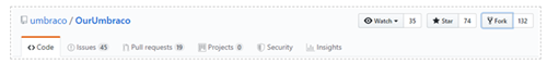 Umbraco Github 2