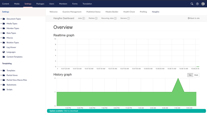 Umbraco 9 Hangfire Dashboard